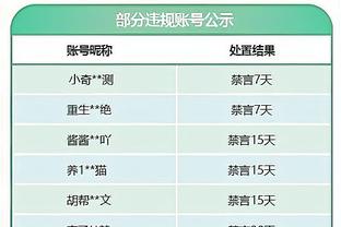 马卡：姆巴佩向皇马传达非你莫属的消息 和纳赛尔会面时没给机会